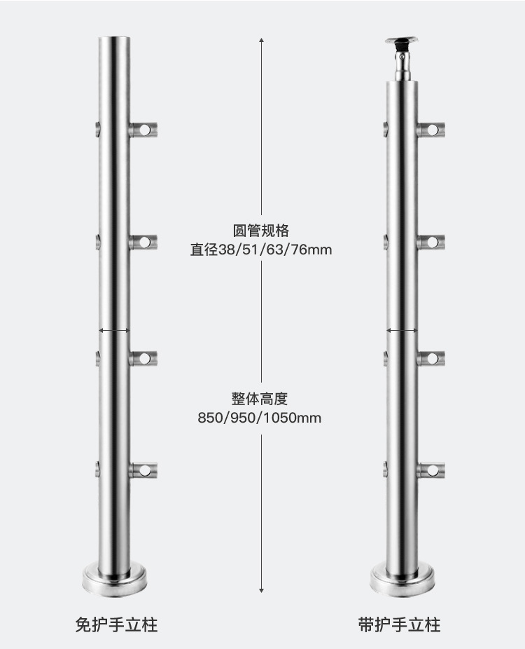 不銹鋼圓管穿管立柱